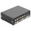 Switch Box cablata DeLOCK 87637