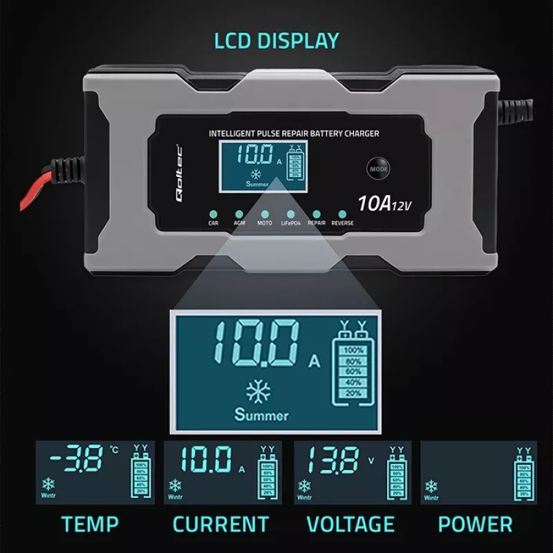Caricabatterie QOLTEC 52493 12V 10A con funzione di riparazione per batterie AGM