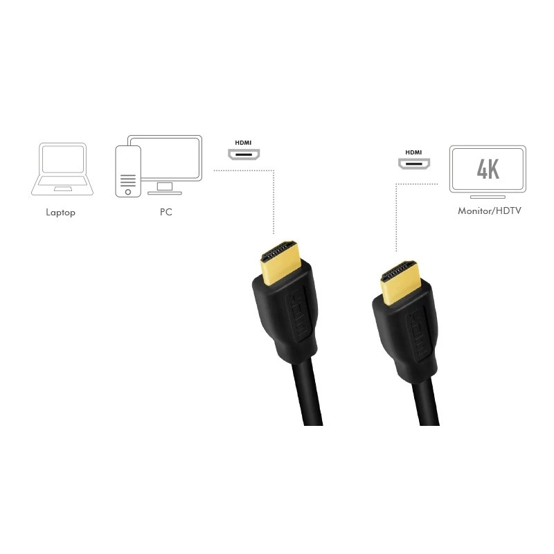 Cavo HDMI LogiLink CH0101 2m