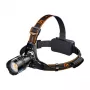 Lampada frontale LED ricaricabile Superfire HL31 Type-C 3000 lumen