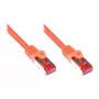 Cavo patch Ethernet Goodconnections 8060-005O