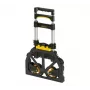 Stanley SXWT-FT501-SP alluminio