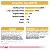 Cibo secco per gatti Royal Canin Maine Coon Kitten 2 kg — pollo, proteine 36%, grassi 23%