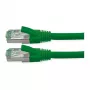 ROLINE RM Cavo patch Cat.6A S/FTP (PiMF), verde, 1,5 m