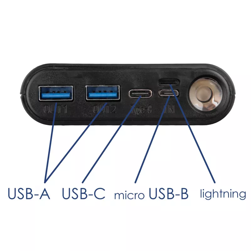 Akyga AK-BC-04 Case per power bank 20000 mAh, 8x 18650, 18W PD QC4+, USB-C, 2x USB-A, Lightning