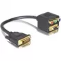 Adattatore DVI a VGA e 3x RCA DeLOCK 65061