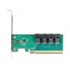 Scheda di bifurcazione DELOCK PCIe x16 a 4× interne SFF-8643 NVMe, Low-Profile
