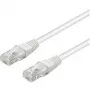 Cavo di rete Goobay 1,5 m Cat5e UTP bianco