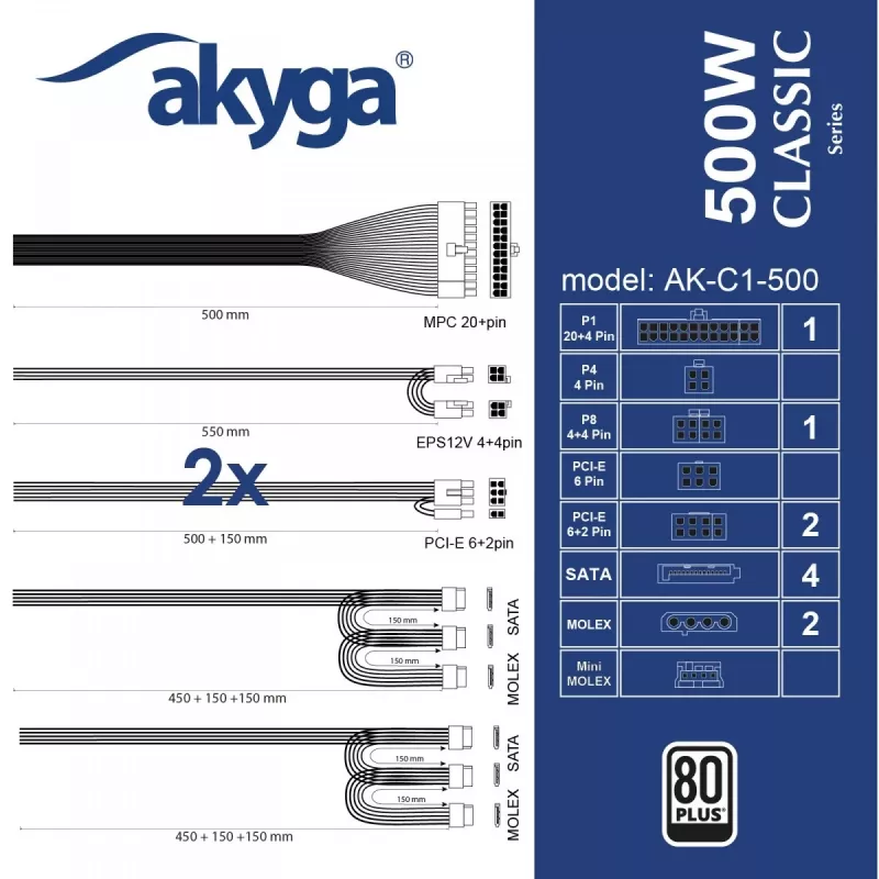 Akyga Classic AK-C1-500 alimentatore ATX 500 W, 80 PLUS, PFC attivo, ventola 120 mm