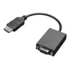 Lenovo HDMI / VGA 0.2 m nero