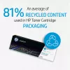 Cartuccia toner originale HP 128A giallo LaserJet, 1300 pagine, giallo, 1 pezzo
