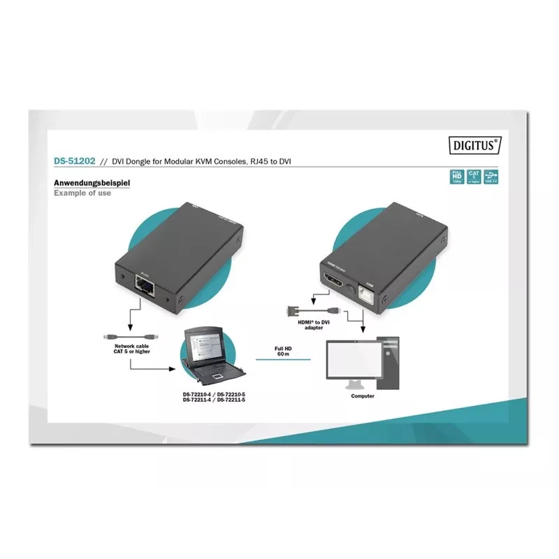Digitus dongle DVI per console KVM modulari RJ45 su DVI nero 1080p