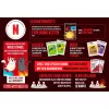Exploding Kittens - Buono contro Cattivo, gioco di carte