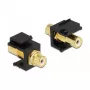 Modulo Keystone DeLOCK 86746 piatto nero connettore femmina RCA