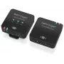 Behringer Go Cam Wireless - sistema microfonico wireless
