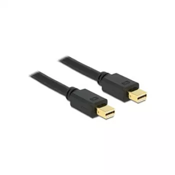 Cavo DisplayPort DeLOCK 83472 0,5 m Mini DisplayPort nero