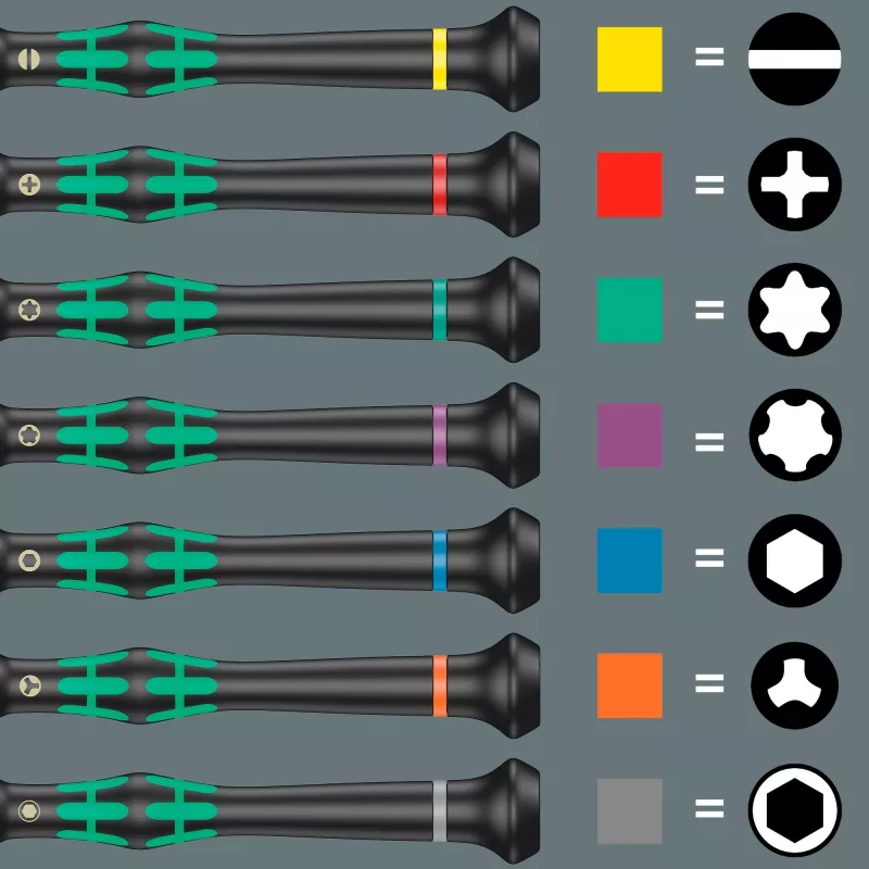 Set cacciaviti Wera 2035/6 B