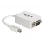 Adattatore mini DisplayPort VGA DeLOCK 65130