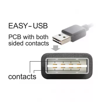 Cavo USB DeLOCK 0,5 m USB2.0-A/USB2.0-B 83684