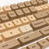 Ducky DCA132-USBOBMDPH1 accessori per dispositivi di input: tasto