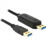Cavo USB DeLOCK 1,5 m USB 3.0-A – USB 3.0-A