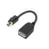 Adattatore cavo video Lenovo 4X90Q93975 Mini DisplayPort DisplayPort nero