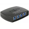 Switch dati DeLOCK 87724