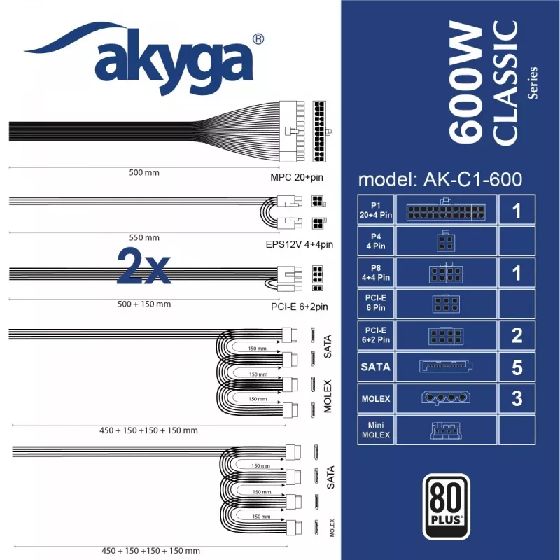 Akyga Classic AK-C1-600 alimentatore ATX 600 W, 80 PLUS, PFC attivo, ventola 120 mm