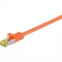 Goobay 91633 cavo patch Ethernet