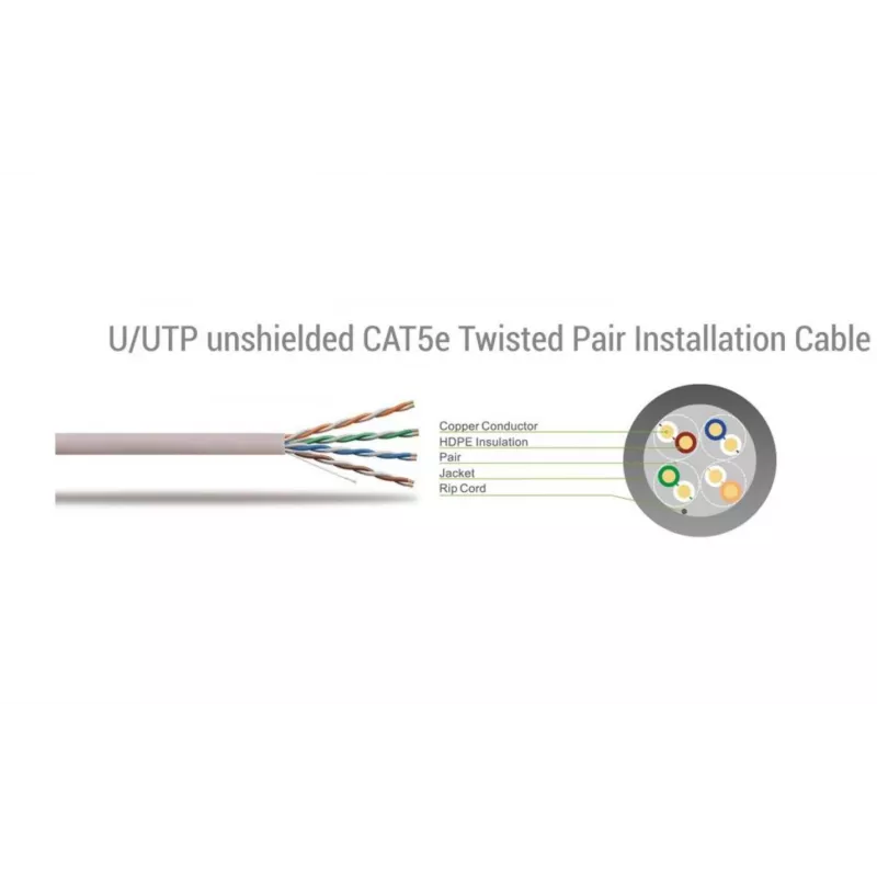 Cavo di rete SBOX Cavo UTP CAT-5e RJ-45 2 m blu