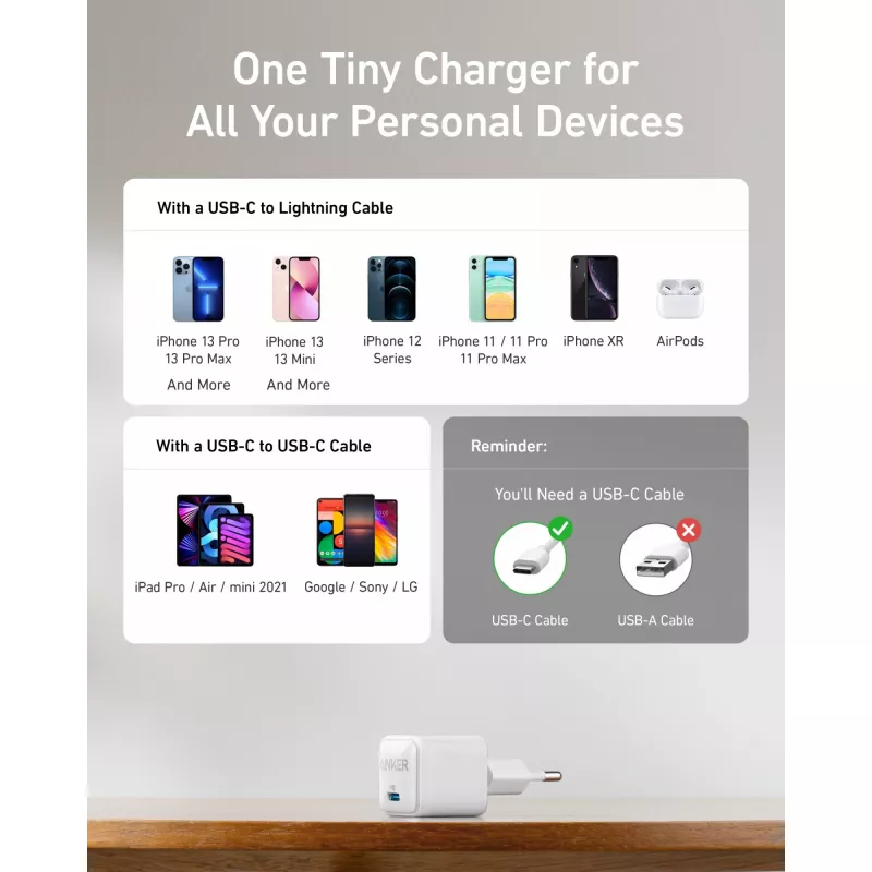 Caricabatterie Anker 511 Nano Pro per interni USB ricarica rapida mobile tablet bianco