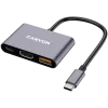 Canyon DS-4 hub USB Type-C 10000 Mbit/s HDMI USB 3.2 Gen 2