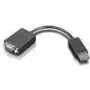 Lenovo cavo LED 03T6553 - cavo - digitale/display/video