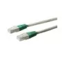 Wentronic Goobay CAT 5e, F/UTP cavo cross-patch, grigio, 2 m - misto rame CCA (50187)