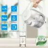 Bollitore elettrico Forme FKG-102 1,7L 2200W bianco