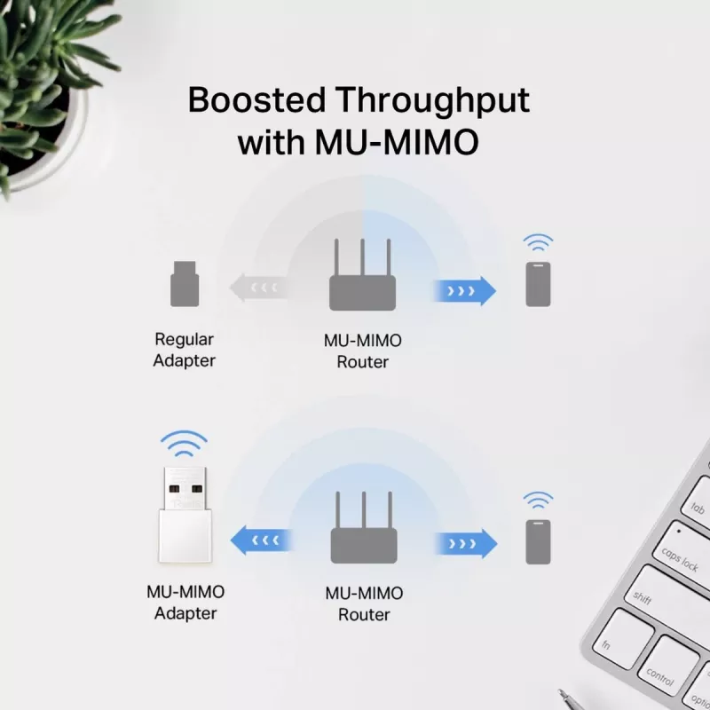 Adattatore USB di rete MERCUSYS MA30N — Wi-Fi dual band (2,4/5 GHz), 400/867 Mbit/s, USB 2.0, antenna interna, bianco