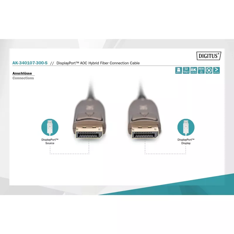Cavo in fibra ottica ibrida DisplayPort AOC, UHD 8K (nero, 30 metri)