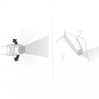 Petzl TIKKINA - torcia frontale - LED - blu (E060AB01)