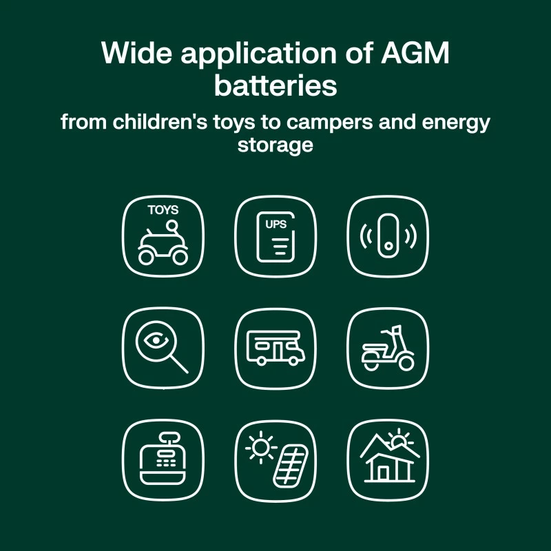 Batteria AGM VRLA 6V 4,5Ah IP54