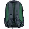 Zaino Razer Rogue 38,1 cm (15