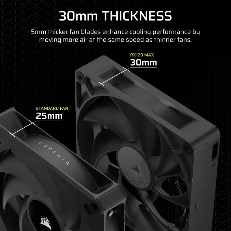 Corsair iCUE LINK RX120 MAX ventola per case 120mm - nero