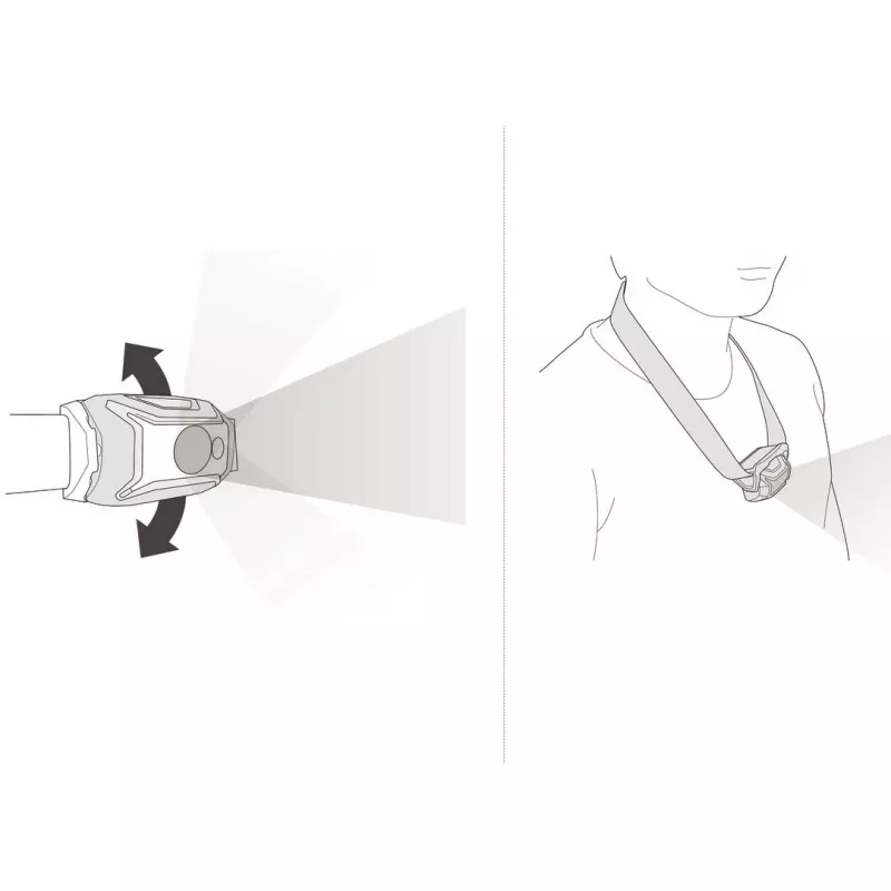 Petzl TIKKA CORE - Lampada frontale - LED - Nero