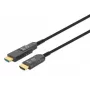 HDMI su Micro HDMI
