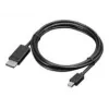 Lenovo cavo monitor Mini-DisplayPort su DisplayPort 2 m