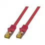 EFB-Elektronik cavo patch RJ45 Cat.6A S/FTP LSZH Cat.7 cavo grezzo rosso 2 m produttore: EFB Elektronik (MK7001.2R)
