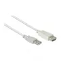 Cavo prolunga USB 2.0 connettore A a connettore femmina A, 3m, Good Connections (2511-OF3)