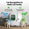 Lettiera aperta per gatti PETKIT Purobot Max Pro — bianco, 657×538×603 mm, adattatore 12 V
