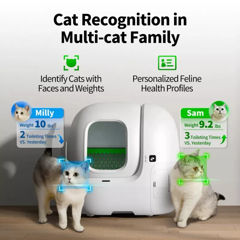 Lettiera aperta per gatti PETKIT Purobot Max Pro — bianco, 657×538×603 mm, adattatore 12 V