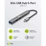 Hub USB Goobay Slim a 5 porte, USB-C™ a USB-C™/USB-A, USB 3.2 (74460)