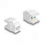 Modulo Keystone DeLOCK 88131 piatto RJ-45 bianco